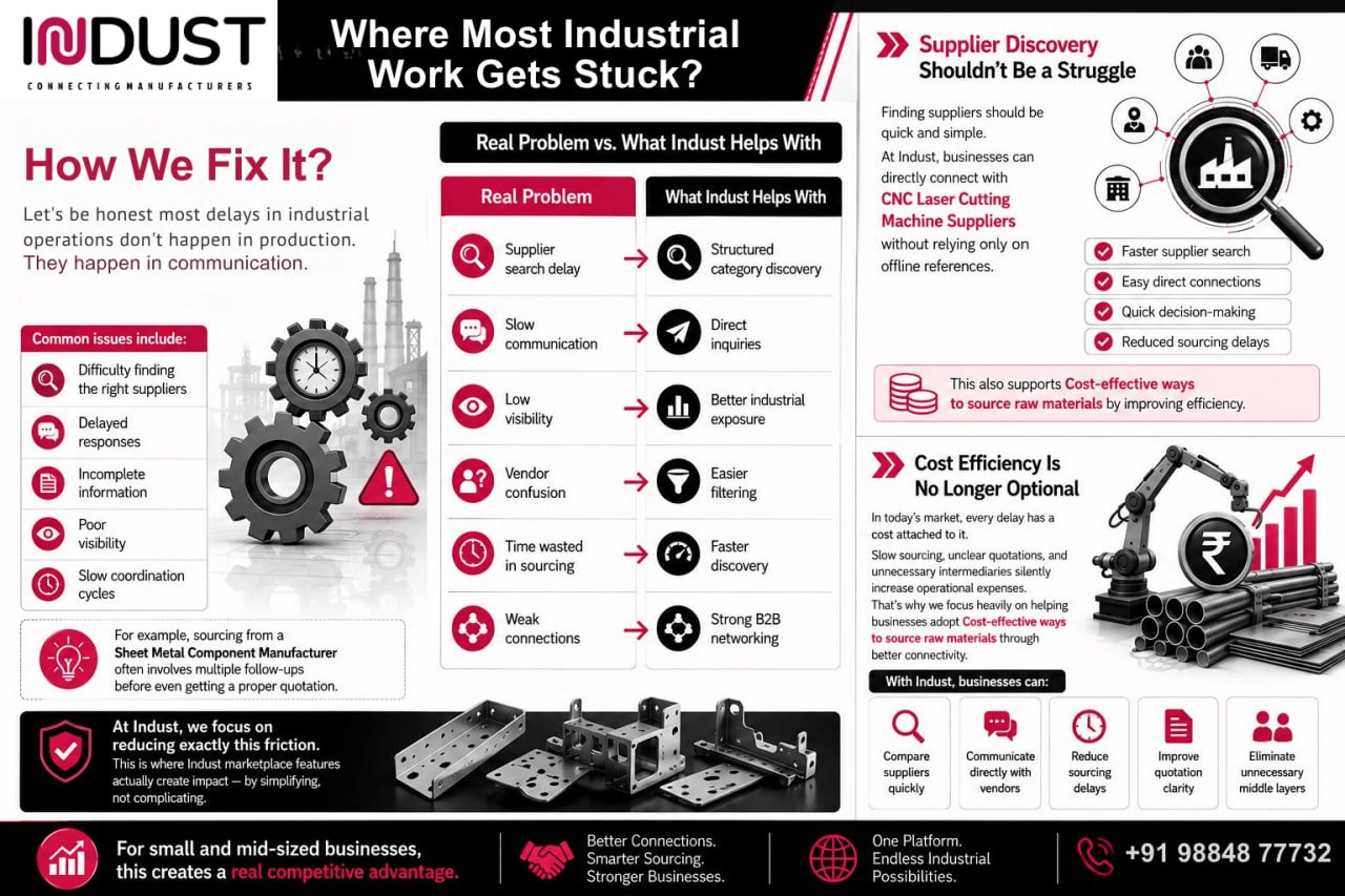 Where Most Industrial Work Gets Stuck